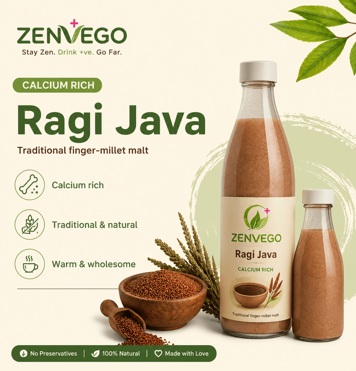 Ragi Java